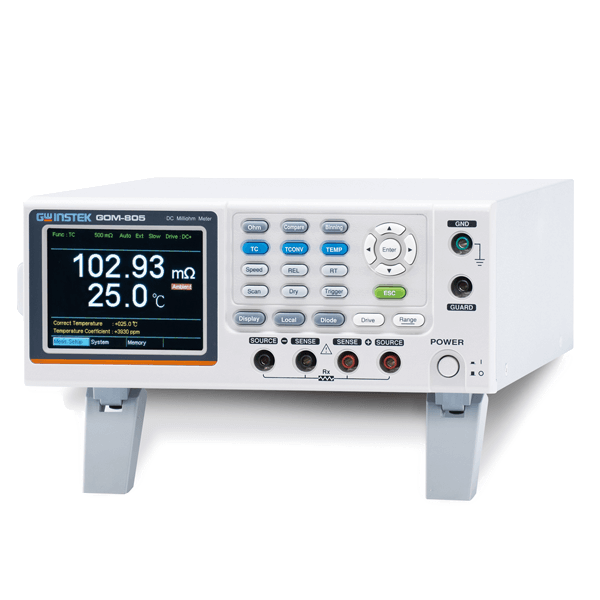 GOM-804
